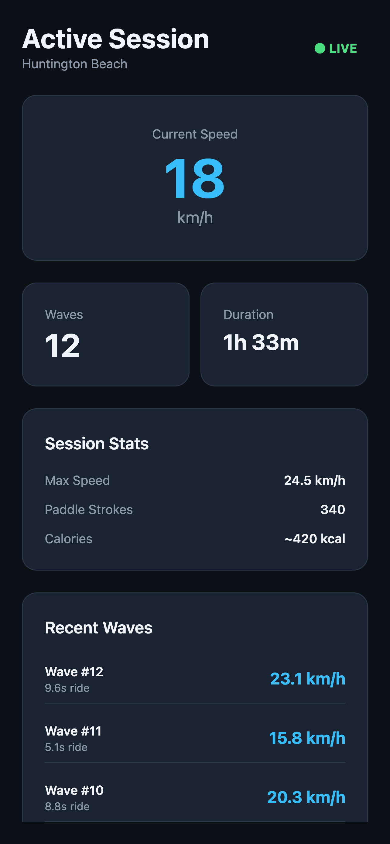 Session Screen